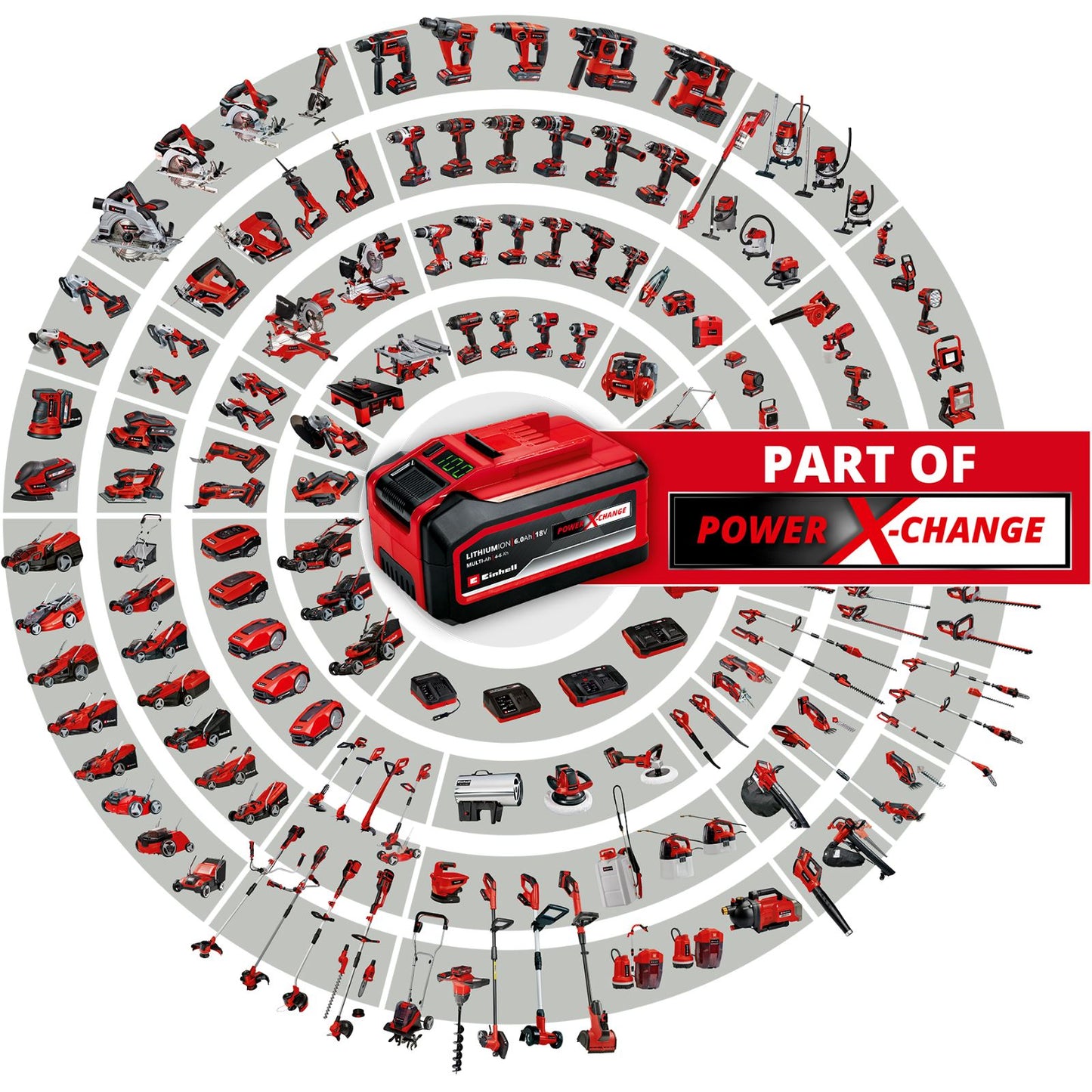 Einhell 2.0Ah Battery Power X-Change - 18V Rechargeable Dust Resistant LED