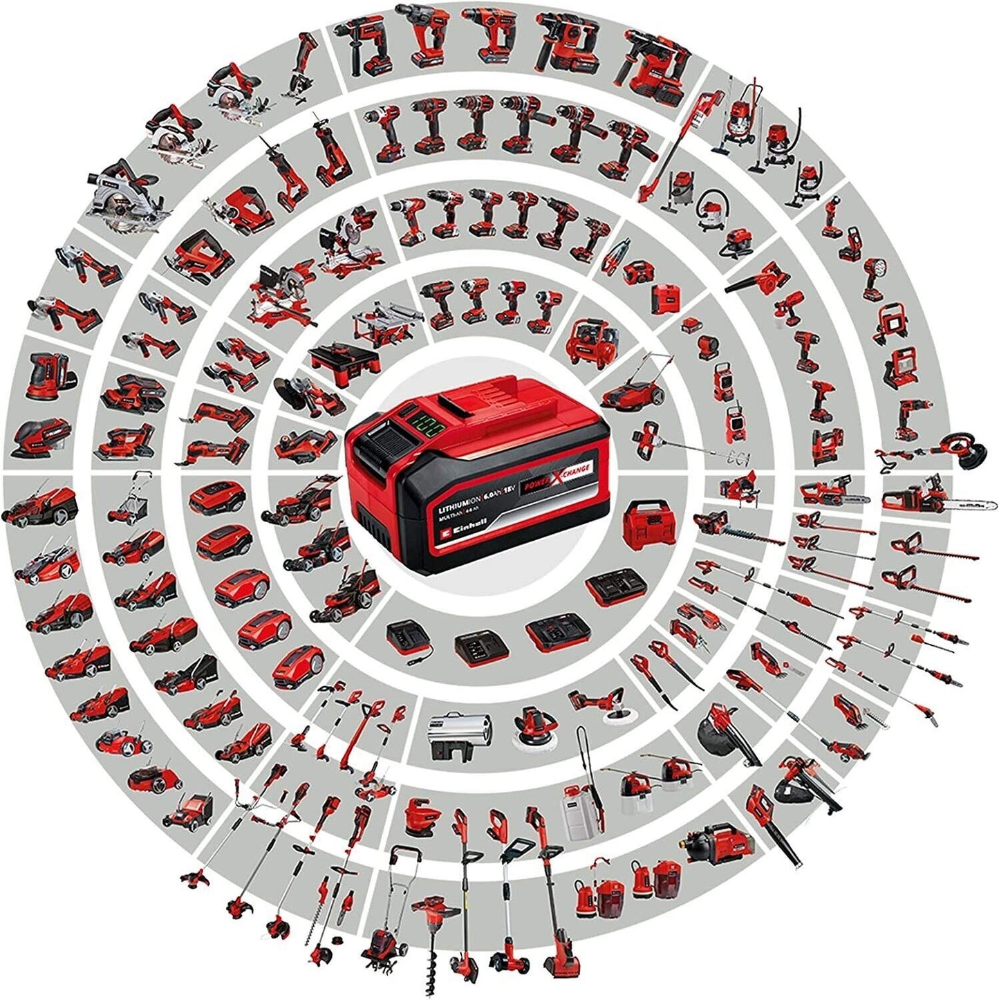 Battery & Charger Kit Einhell Universal 18V 1,5Ah PXC Starter 30 Min Fast Charge